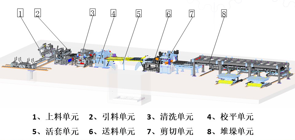 尊龙凯时·(中国集团)官方网站