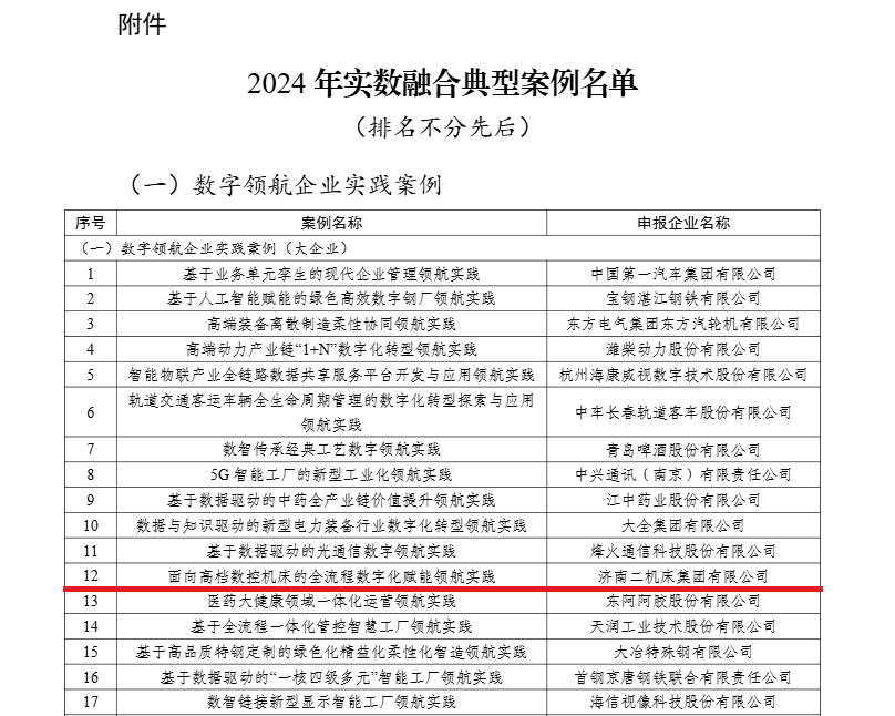 尊龙凯时·(中国集团)官方网站