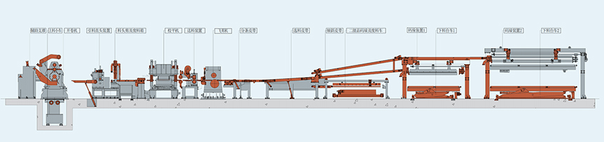 尊龙凯时·(中国集团)官方网站