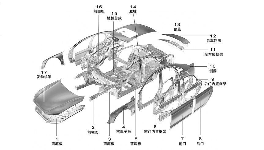 尊龙凯时·(中国集团)官方网站