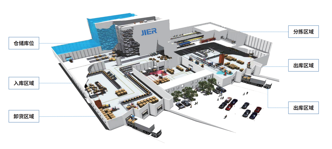 尊龙凯时·(中国集团)官方网站